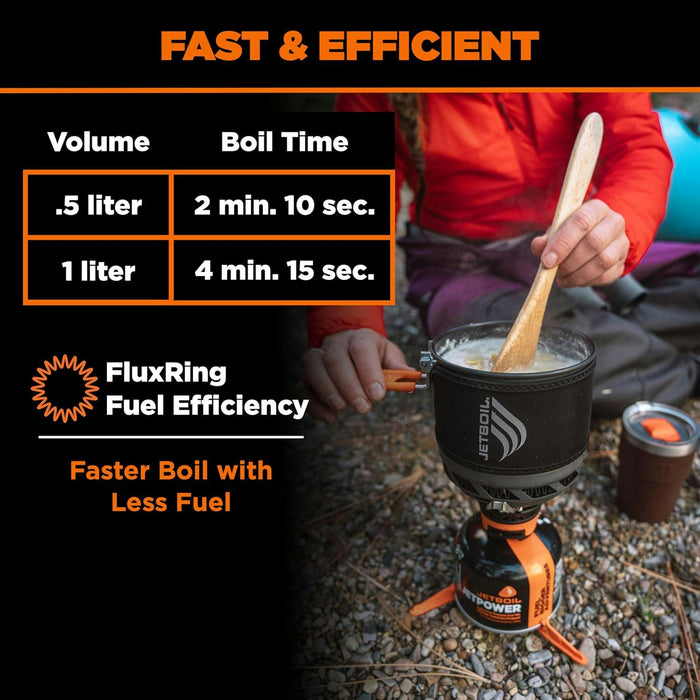 jetboil trailcook 12l sunset