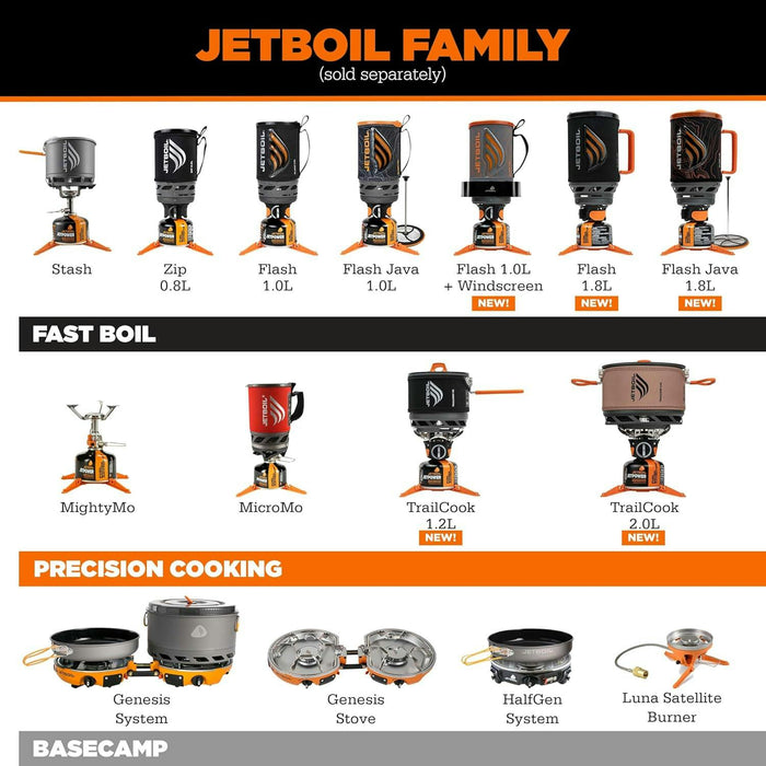 jetboil trailcook 12l sunset