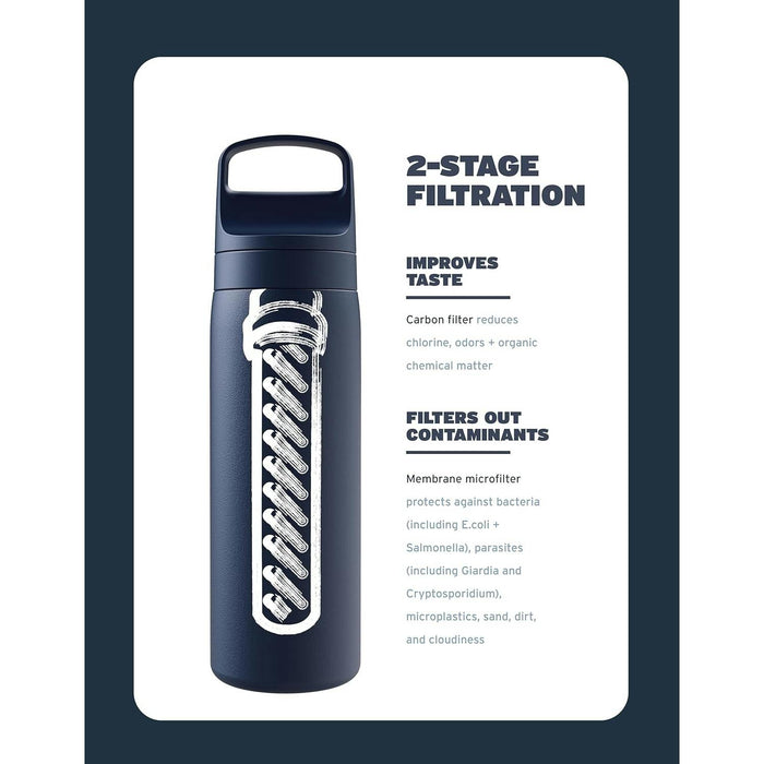 lifestraw go 20 stainless steel water filter bottle 500ml laguna teal