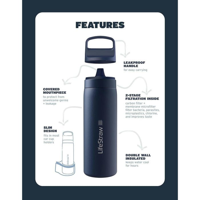 lifestraw go 20 stainless steel water filter bottle 500ml laguna teal