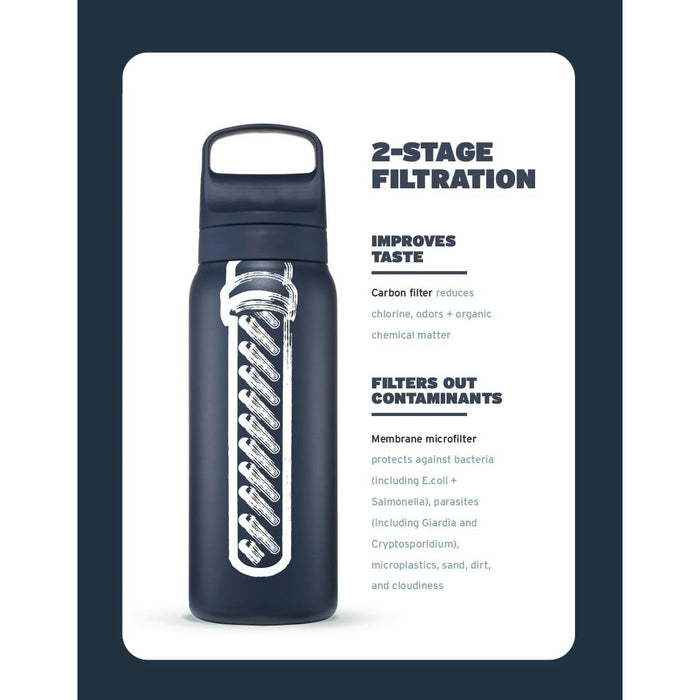 lifestraw go 20 stainless steel water filter bottle 1l cactus green