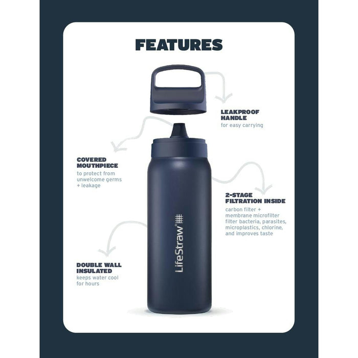 lifestraw go 20 stainless steel water filter bottle 1l cactus green