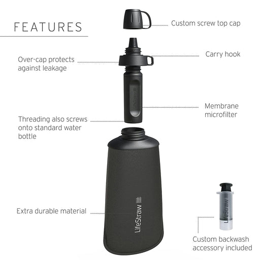 lifestraw peak series collapsible squeeze bottle 1l mountain blue