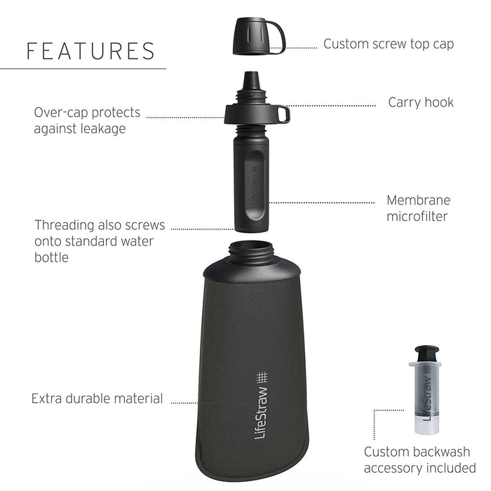 lifestraw peak series collapsible squeeze bottle 1l mountain blue