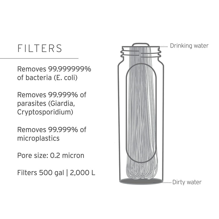 lifestraw peak series collapsible squeeze bottle 1l mountain blue