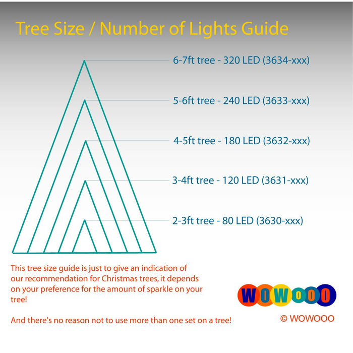 konstsmide 180 micro led christmas tree lights plug in warm white
