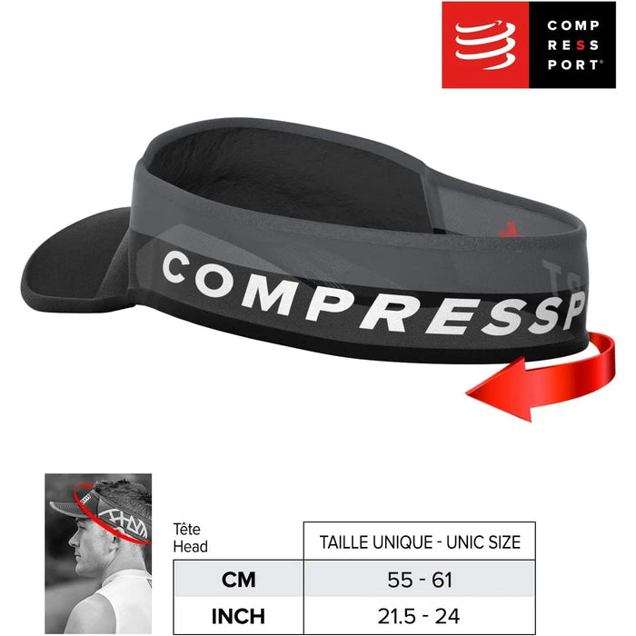 Compressport Visor Ultralight : Running & Sport : Black Compressport