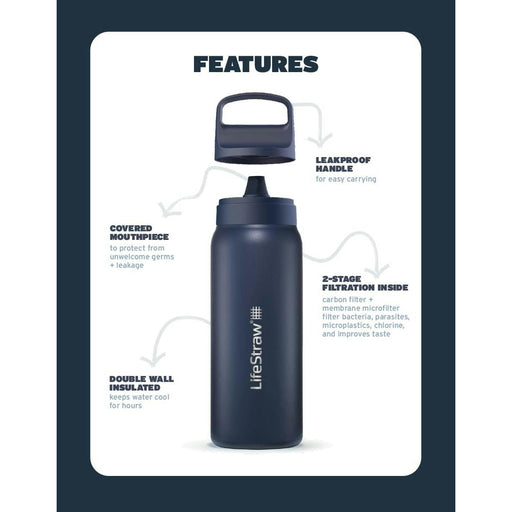 lifestraw go 20 stainless steel water filter bottle 1l black