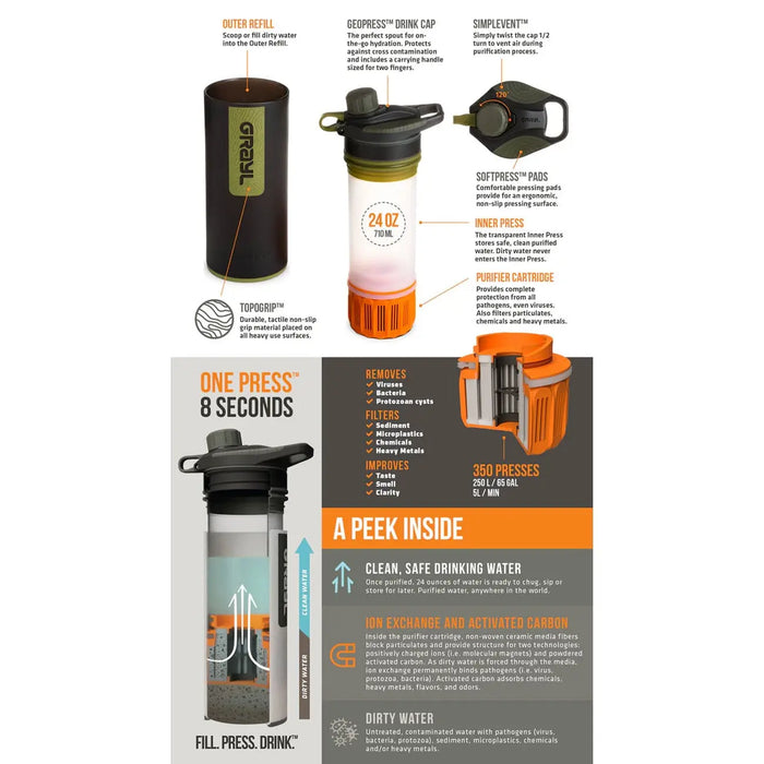 Grayl GEOPRESS Water Filter Purifier : Camo Black GRAYL